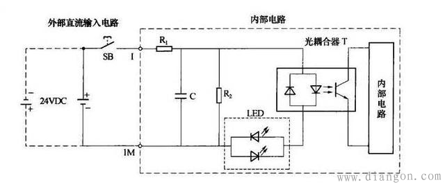 PLC输入输出电路接线方法图解