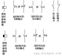 空气开关符号参数标识是什么意思？