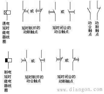 空气开关符号参数标识是什么意思？