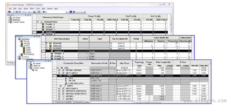 pcb设计与制作步骤