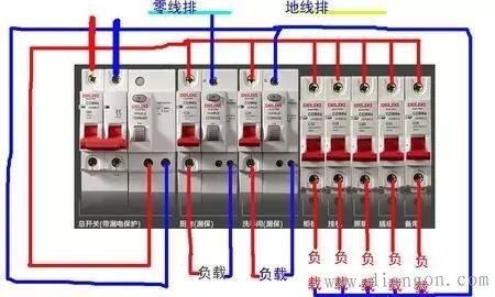 漏电保护器空气开关和过欠电压保护器之间的关联与区别 漏电保护器空气开关和过欠电压保护器之间的关联与区别