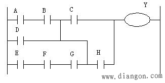 PLC梯形图设计的规则和技巧