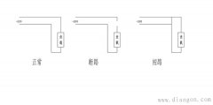 短路和断路的区别_短路与断路用图表示