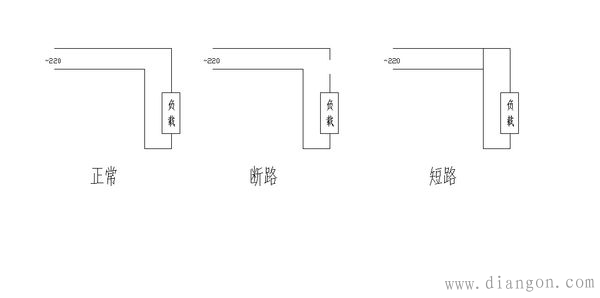 短路和断路的区别_短路与断路用图表示 短路和断路的区别_短路与断路用图表示