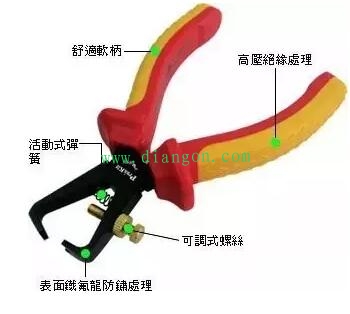 水电工日常使用工具大全