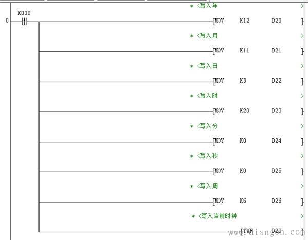 三菱PLC时钟写入与读出指令应用