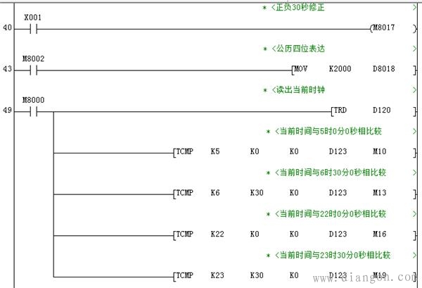 三菱PLC时钟写入与读出指令应用