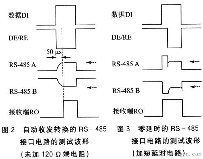 零延时RS485接口电路设计与应用 零延时RS485接口电路设计与应用
