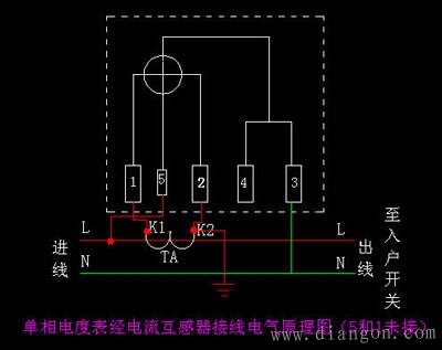 电表的接法 家用电表接线图
