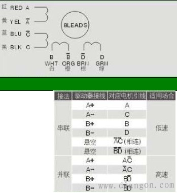 8线步进电机接线方法 8线步进电机接线方法