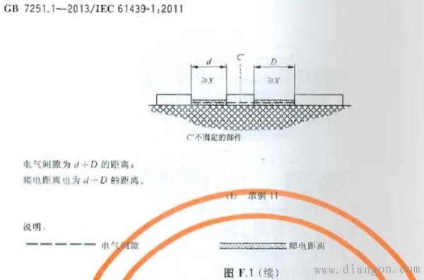 电气间隙爬电距离标准 电气间隙爬电距离标准