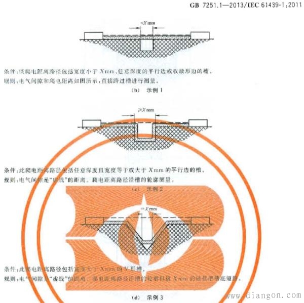 电气间隙爬电距离标准 电气间隙爬电距离标准