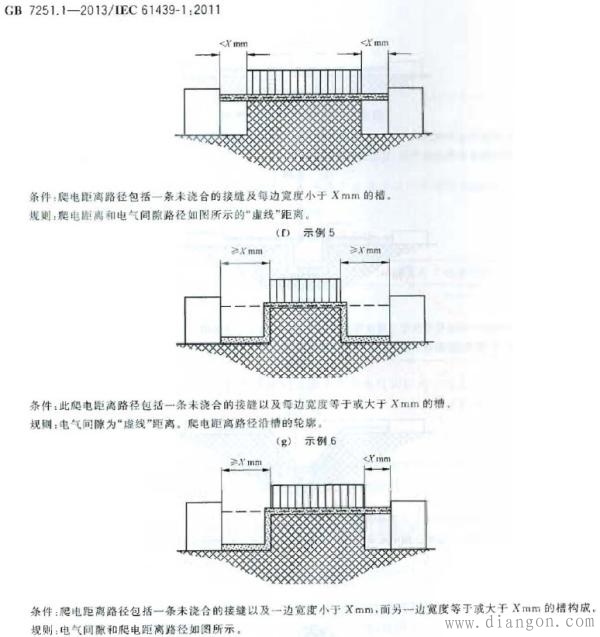电气间隙爬电距离标准 电气间隙爬电距离标准