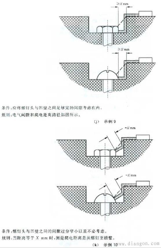 电气间隙爬电距离标准 电气间隙爬电距离标准