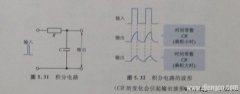 什么是积分电路