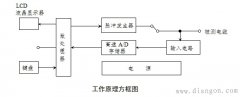 电缆故障测试仪原理