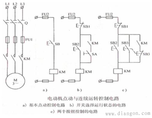 最基本的电动机电气二次控制回路图解 最基本的电动机电气二次控制回路图解
