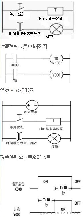 plc时间继电器输入方法