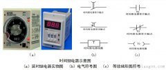 plc时间继电器输入方法
