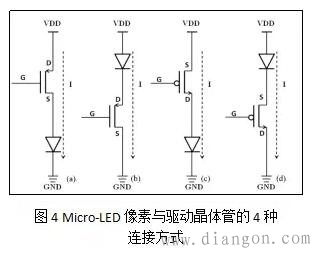 micro led技术驱动原理 micro led技术驱动原理