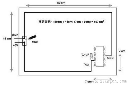 模拟和数字PCB布线区别