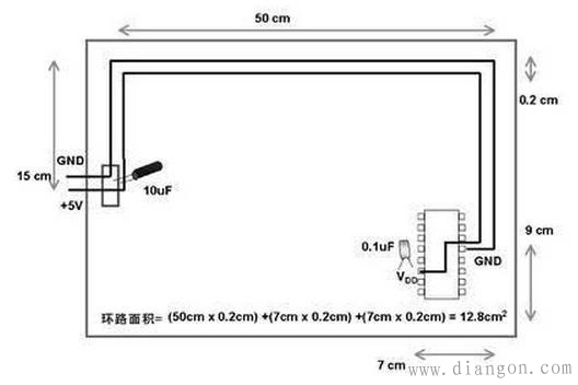 模拟和数字PCB布线区别