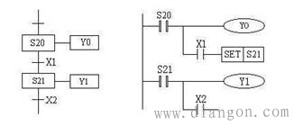三菱plc步进指令梯形图 三菱plc步进指令梯形图