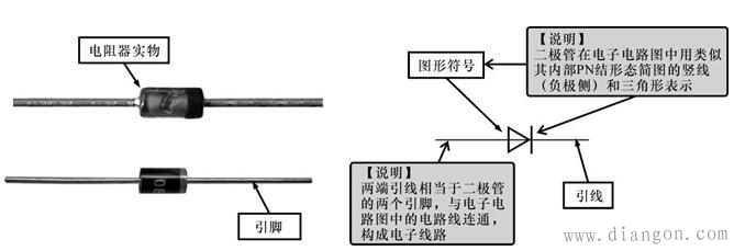 不同类型二极管在电路中的图形符号_二极管在电路中的标识方法 不同类型二极管在电路中的图形符号_二极管在电路中的标识方法