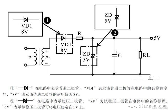 不同类型二极管在电路中的图形符号_二极管在电路中的标识方法 不同类型二极管在电路中的图形符号_二极管在电路中的标识方法
