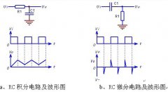 积分和微分电路结构原理