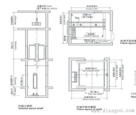 电梯结构与原理图解 电梯结构与原理图解