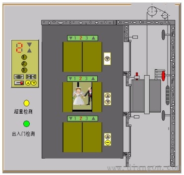 电梯结构与原理图解 电梯结构与原理图解