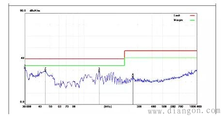 pcb emc设计指导书 pcb emc设计指导书