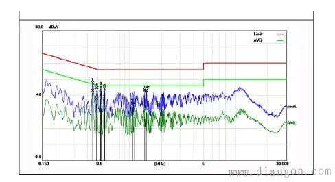 pcb emc设计指导书 pcb emc设计指导书