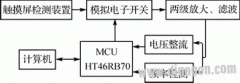 电感式触摸屏控制系统硬软件设计