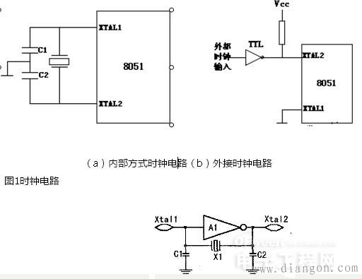 51单片机与时钟电路