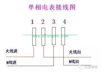 电能表错误接线分析 电能表错误接线分析