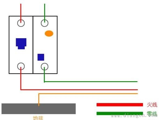 家用配电箱断路器安装接线方法图解