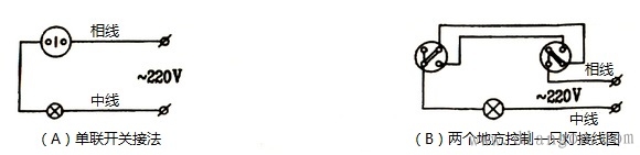 照明电路接线图怎么看?照明电路接线图识图解