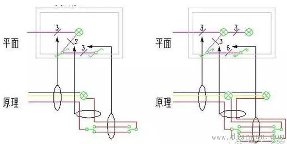 照明电路接线图怎么看?照明电路接线图识图解