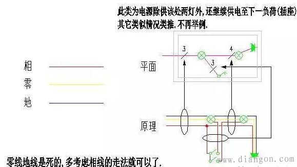 照明电路接线图怎么看?照明电路接线图识图解