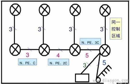 照明电路接线图怎么看?照明电路接线图识图解