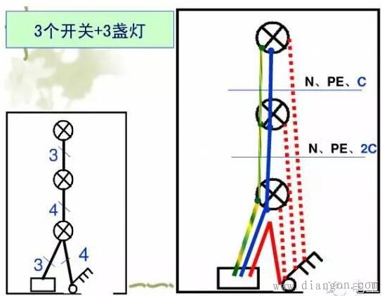 照明电路接线图怎么看?照明电路接线图识图解