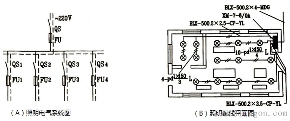 照明电路接线图怎么看?照明电路接线图识图解