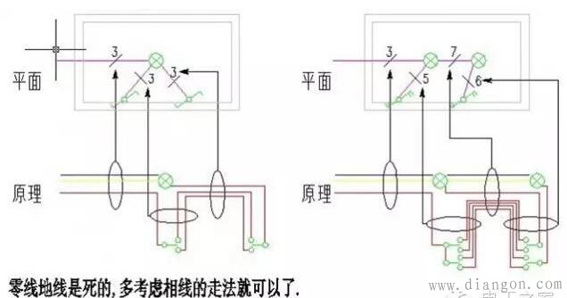 照明电路接线图怎么看?照明电路接线图识图解