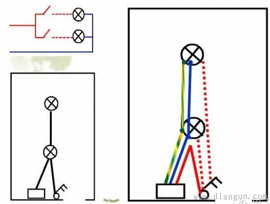 照明电路接线图怎么看?照明电路接线图识图解