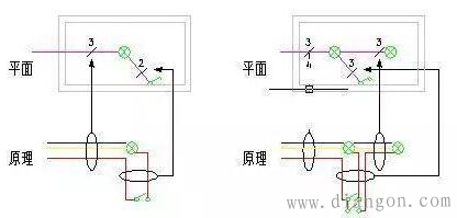 照明电路接线图怎么看?照明电路接线图识图解