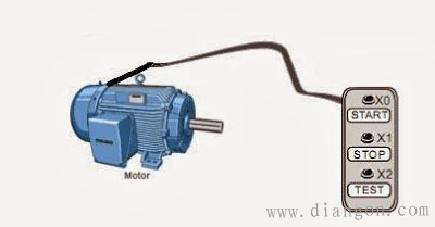 按钮控制电脑启动和停止运行状态plc编程实例