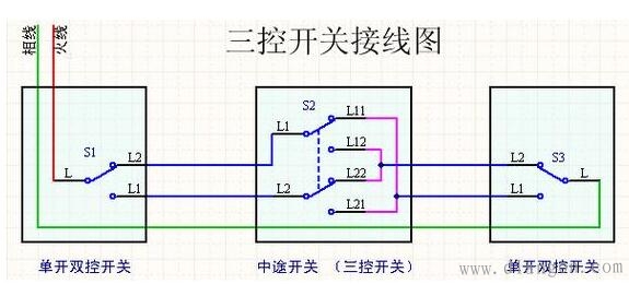 多地控制一盏灯开关安装接线方法图解