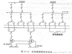 高压供电方式有几种